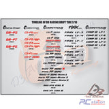 DS Racing Competition Series III 1/10 Drift Tires (4pcs) CS3-LF3, CS3-LF4, CS3-LF1T,  CS3-LF5T