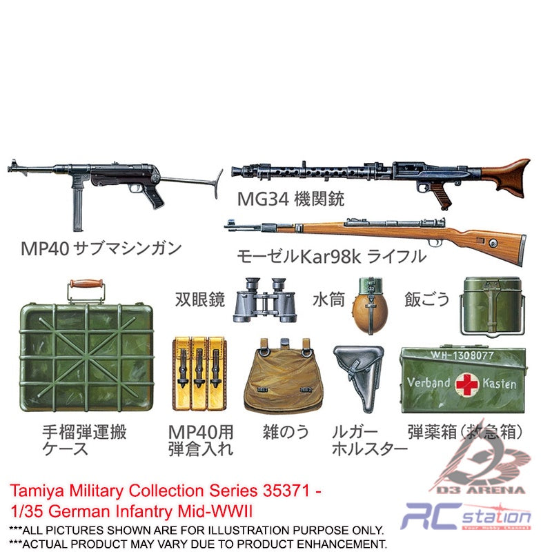 Tamiya Scale Models #35371 - 1/35 German Infantry Mid-WWII | Military ...