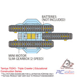 Tamiya #70243 Triple Crawler | Educational Construction Series