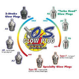 OSMG2704 O.S. GLOW PLUG RP7 #71642070